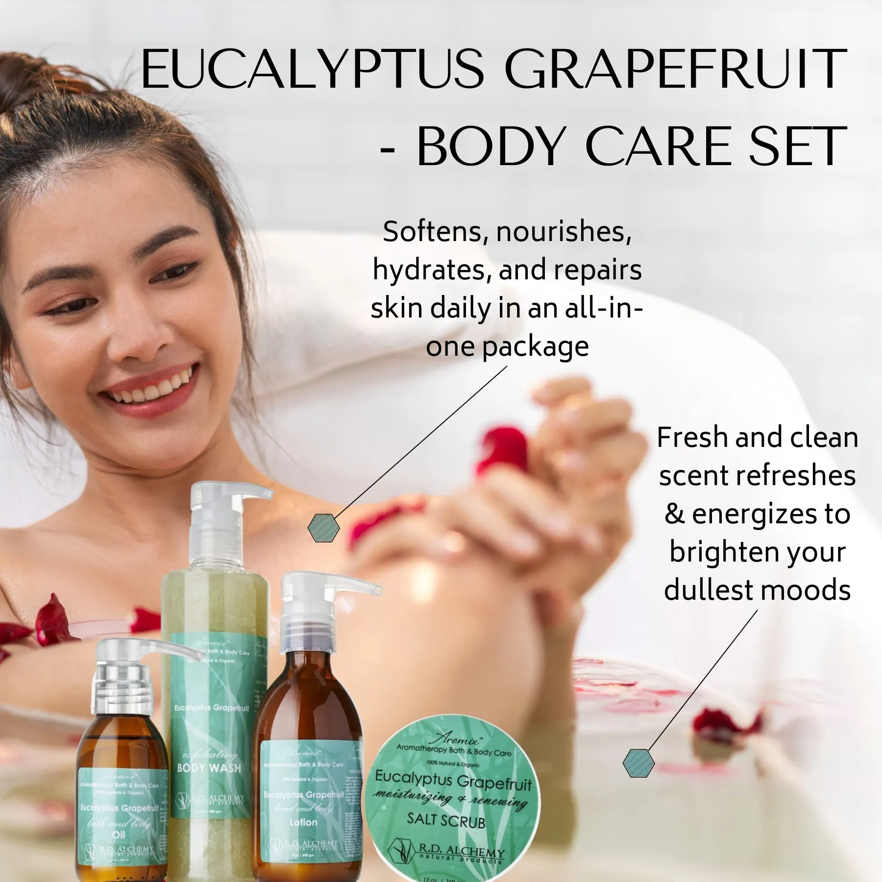 Eucalyptus Grapefruit Body Care Set