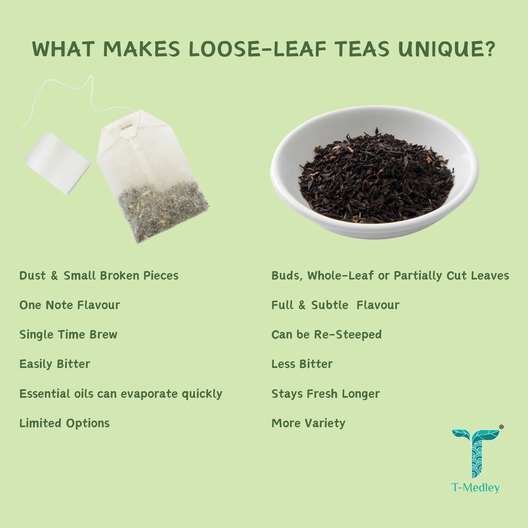 Lemongrass Green Tea (100 gms)